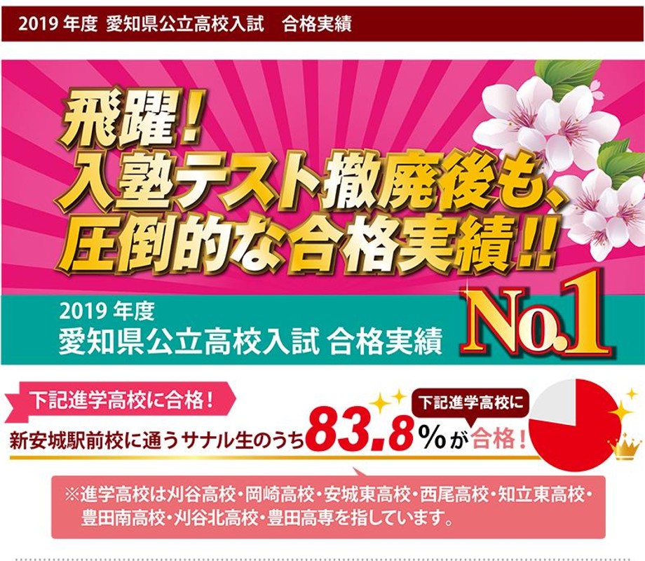 佐鳴予備校 新安城駅前校 佐鳴予備校 新安城駅前校