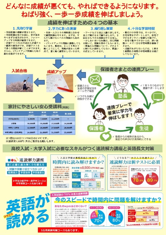 マイベストラーニング マイベストラーニング
