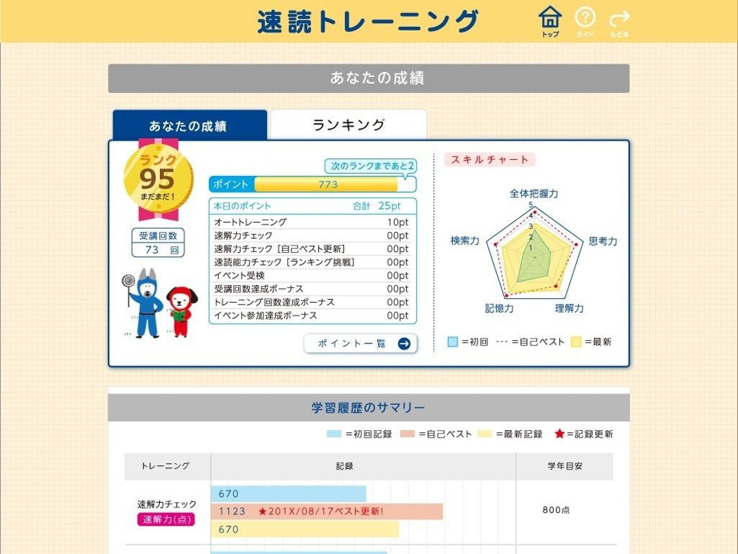 みんなの速読 みんなの速読
