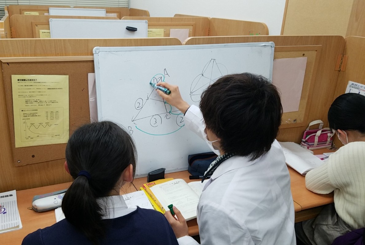進学塾サイン・ワン 進学塾サイン・ワン