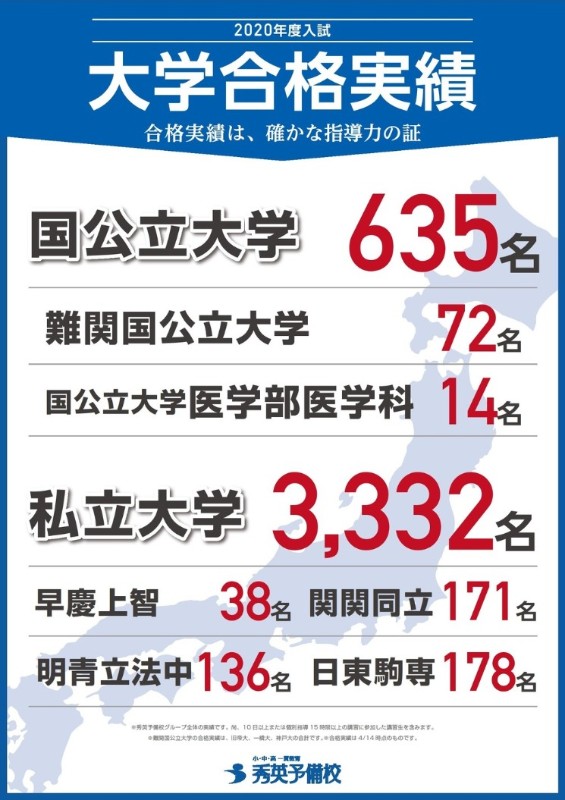 秀英iD予備校 秀英iD予備校
