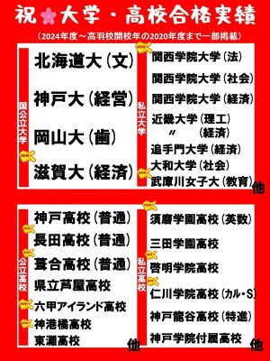 Dr.関塾 高羽校の教室画像4