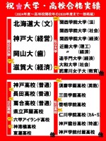 Dr.関塾Dr.関塾 高羽校の教室画像4