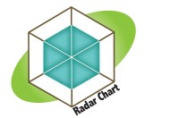 Radar Chart Radar Chart